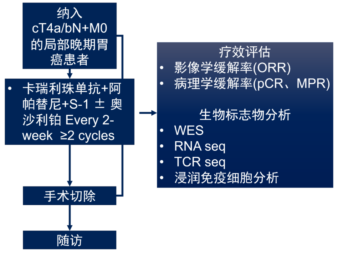 微信圖片_20220523092542.png