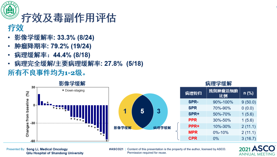 微信圖片_20220523092546.png