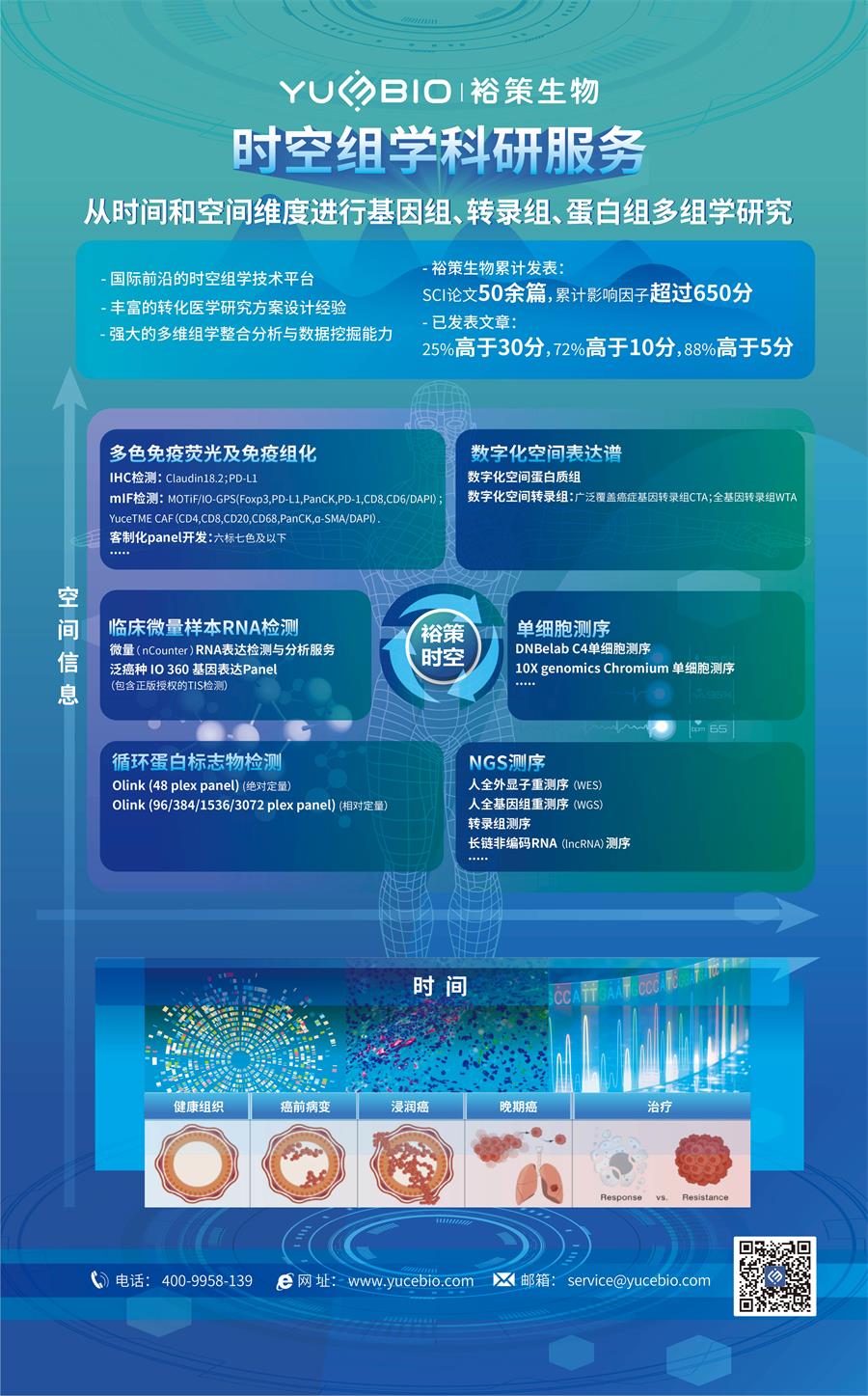 科研服務(wù)產(chǎn)品圖 20220711.jpg